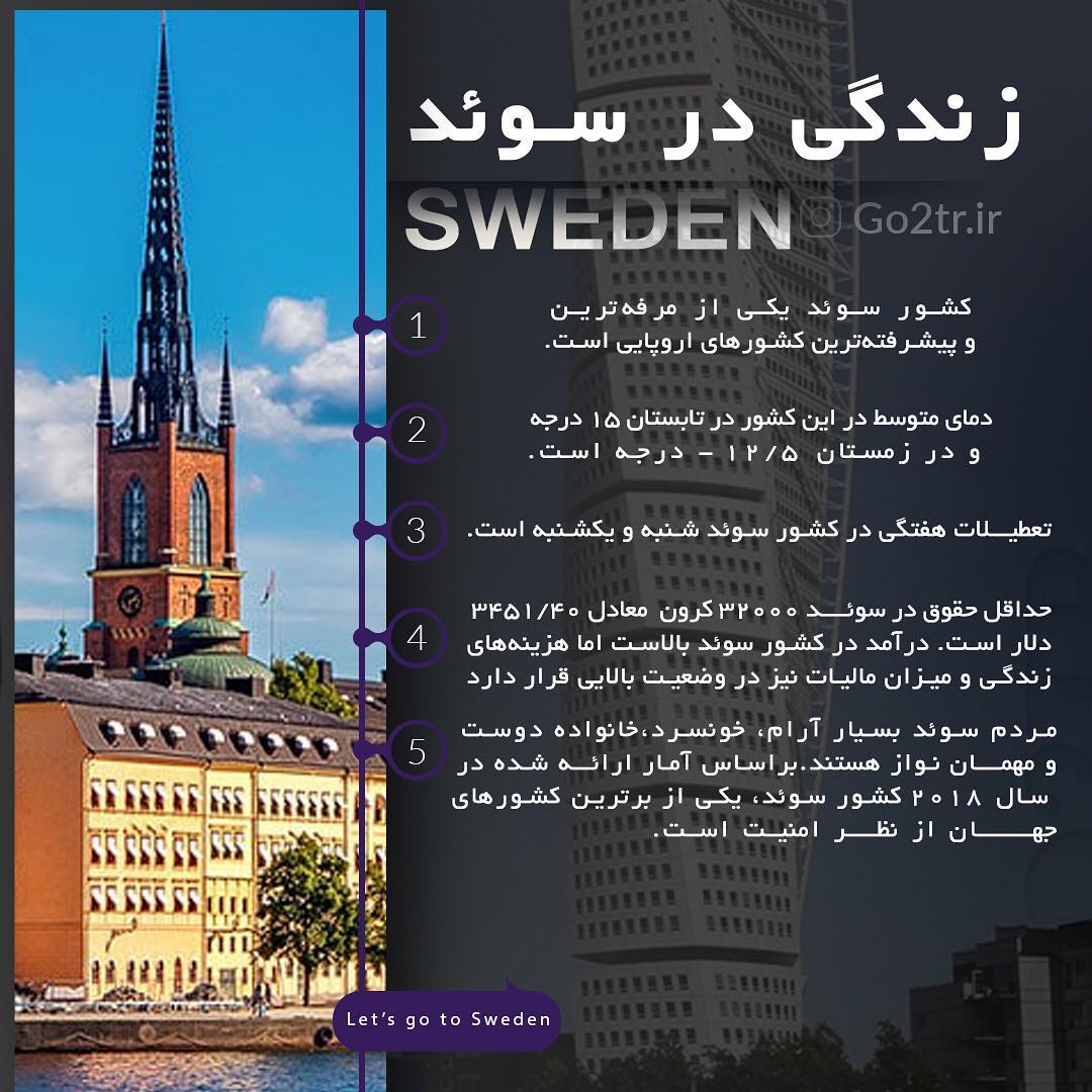▪️ چکیده اطلاعات در مورد کشور سوئد ▪️ #سوئد #مهاجرت #پذیرش #تحصیل #go2tr #go2tr_sweden