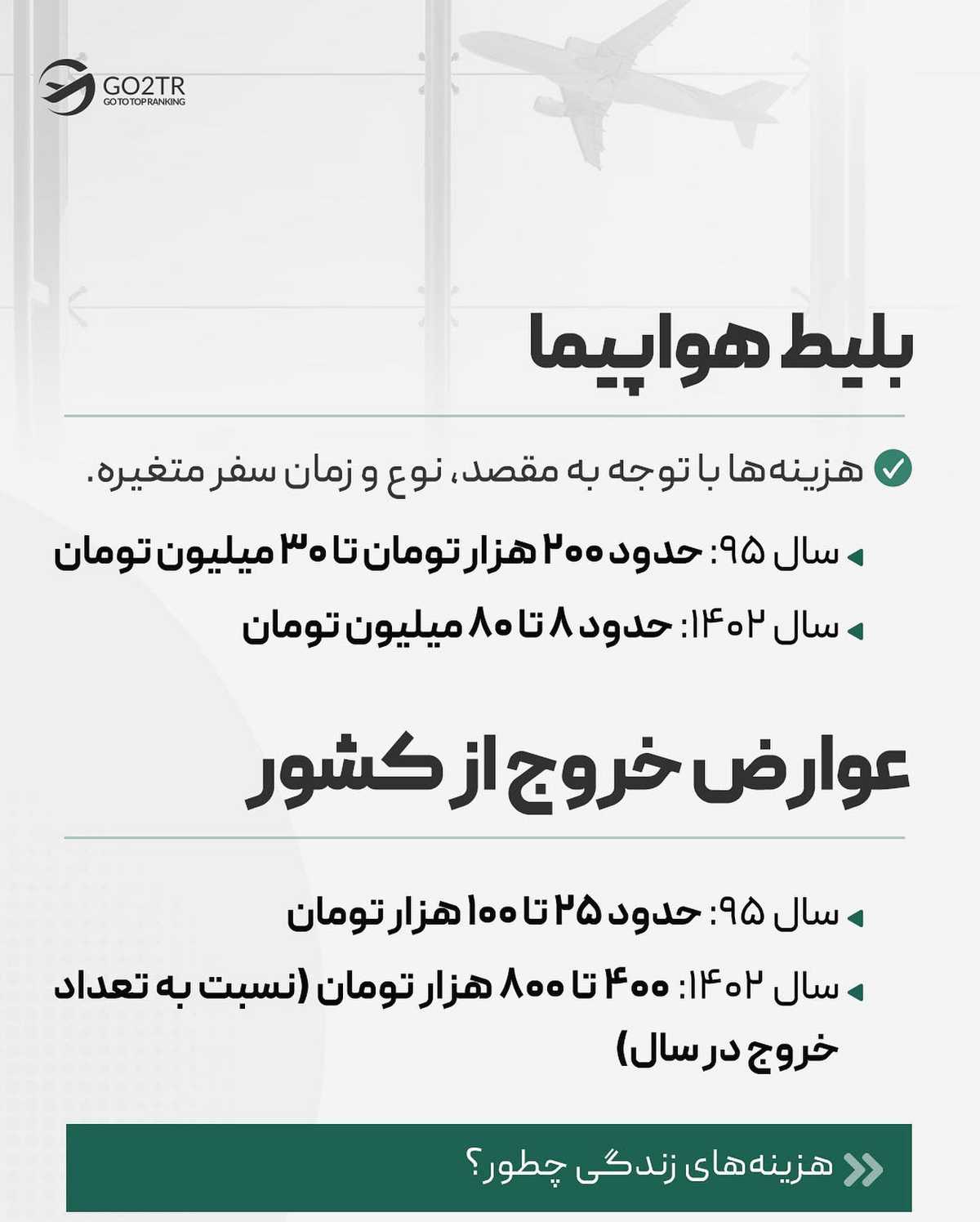 از این هزینههای پنهان خبر داشتی؟ 😳 . • ✅علاوه بر هزینههایی که برای رسیدن