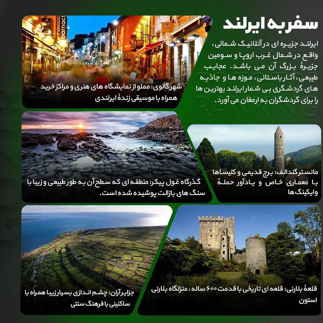 🇮🇪 چکیده اطلاعات در مورد کشور ایرلند 🇮🇪 . برای دریافت اطلاعات کامل تماس