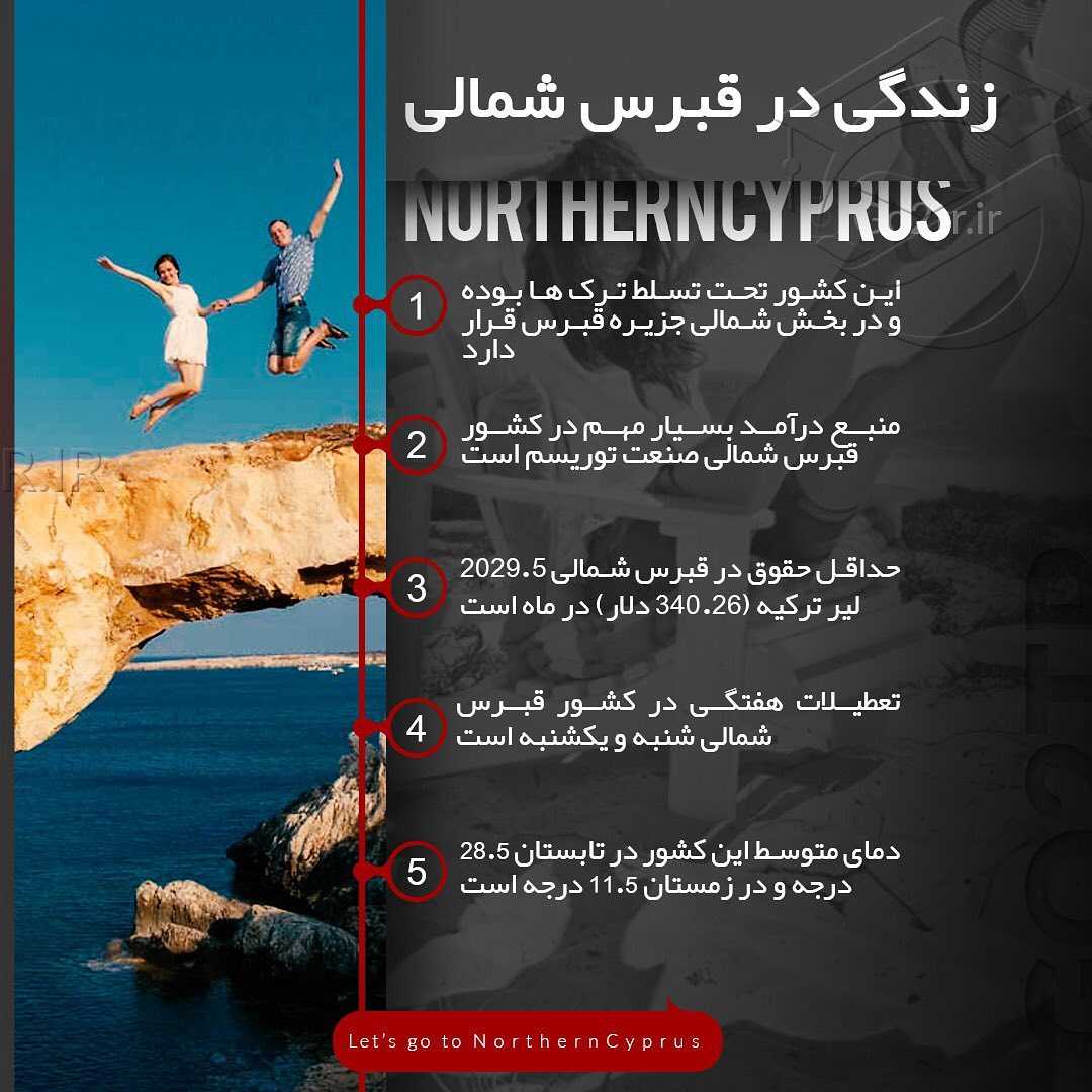 • چکیده اطلاعات در مورد کشور قبرس شمالی... . . #قبرس #قبرس_شمالی #مهاجرت #ویزا #تح