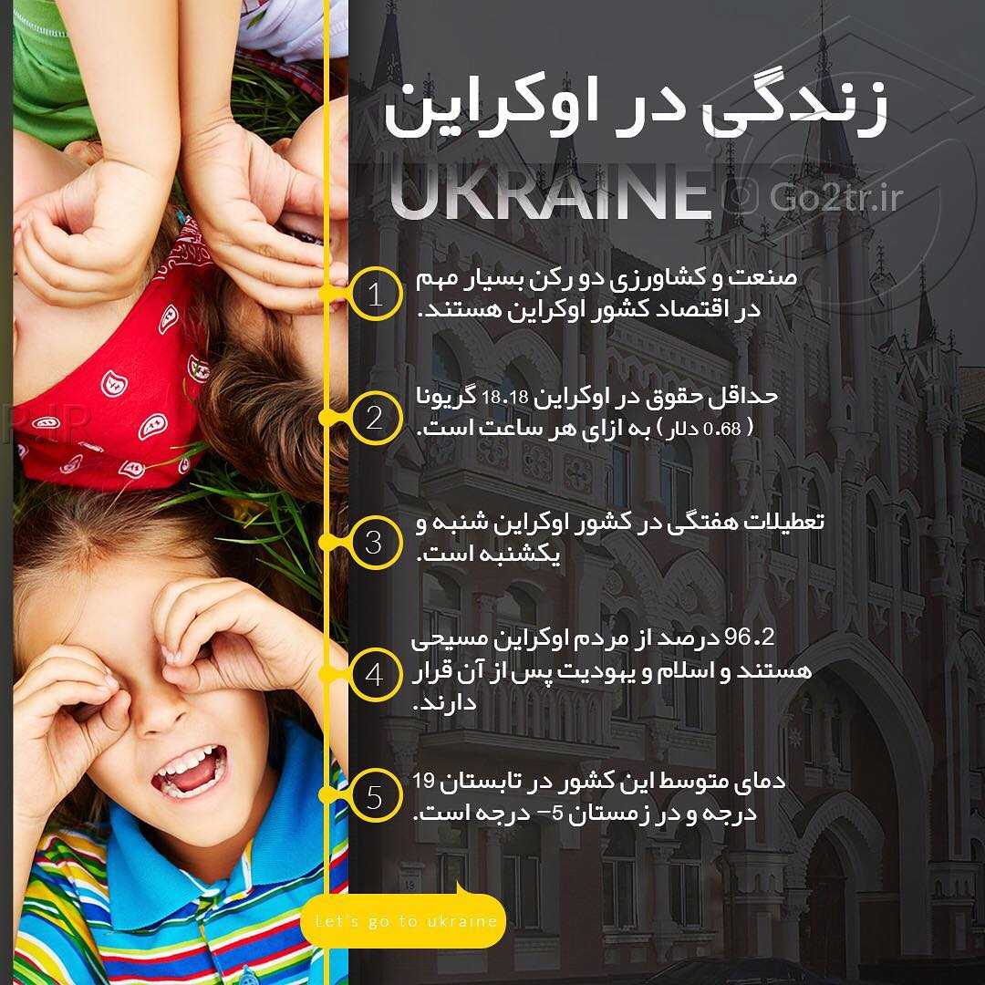 🇺🇦 چکیده اطلاعات درمورد کشور اکراین 🇺🇦 #اکراین #مهاجرت #تحصیل #پذیرش #go2tr
