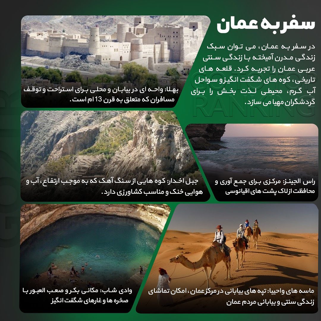 🇴🇲 چکیده اطلاعات در مورد کشور عمان... . اطلاعات جامع در مورد سفر، زندگی، مهاج