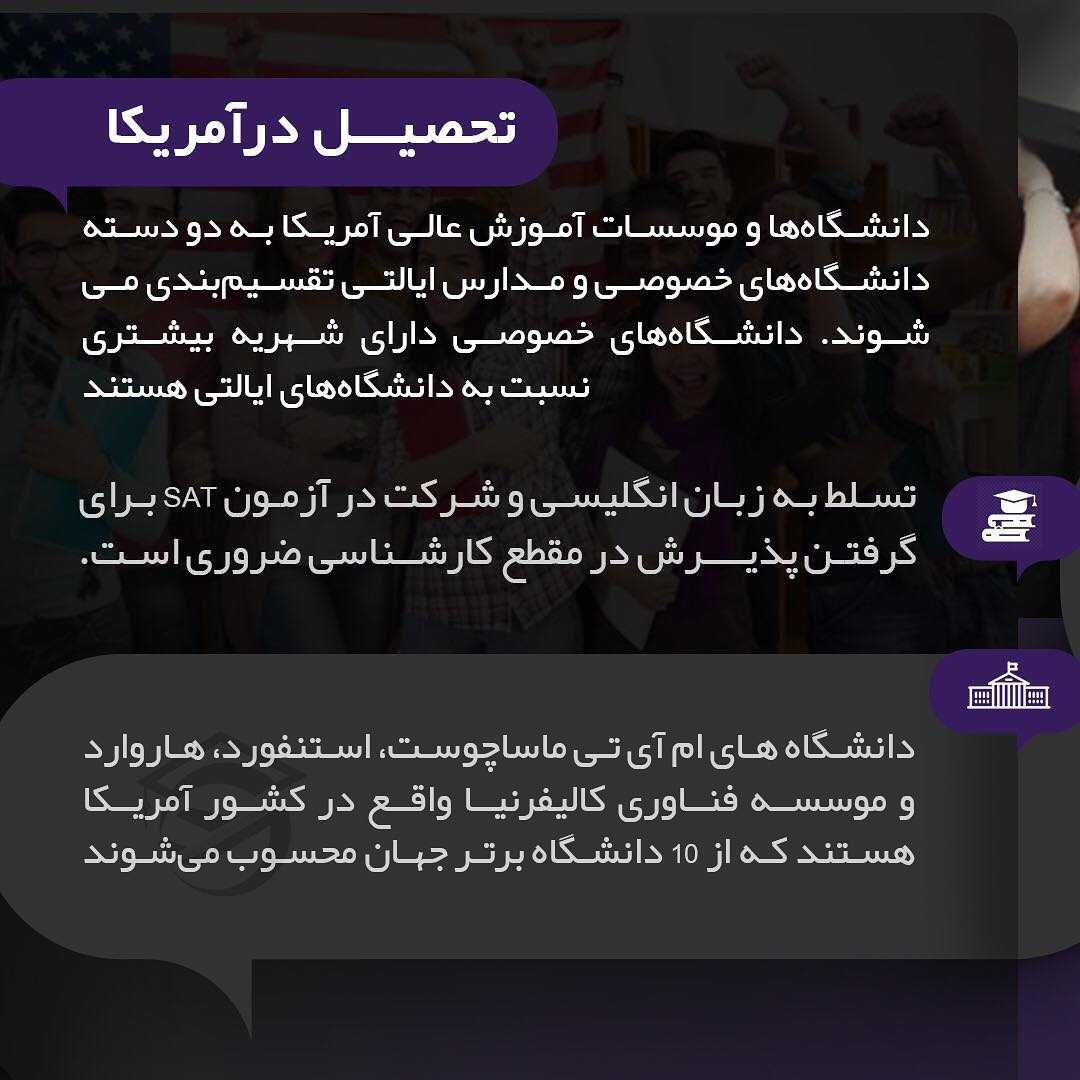 ▪️ چکیده اطلاعات در مورد کشور آمریکا ▪️ #آمریکا #پذیرش #مهاجرت #اعزام #go2tr #go2t