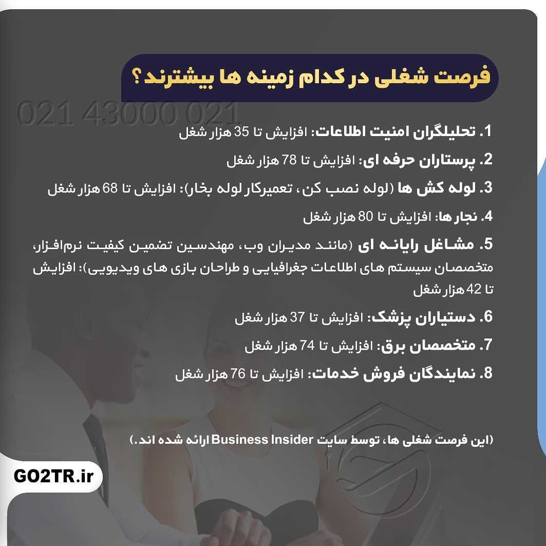 💼 فرصت شغلی . میدونید فرصت شغلی خوب چیه؟ یا فرصتهای شغلی خوب تو کدوم کشوره