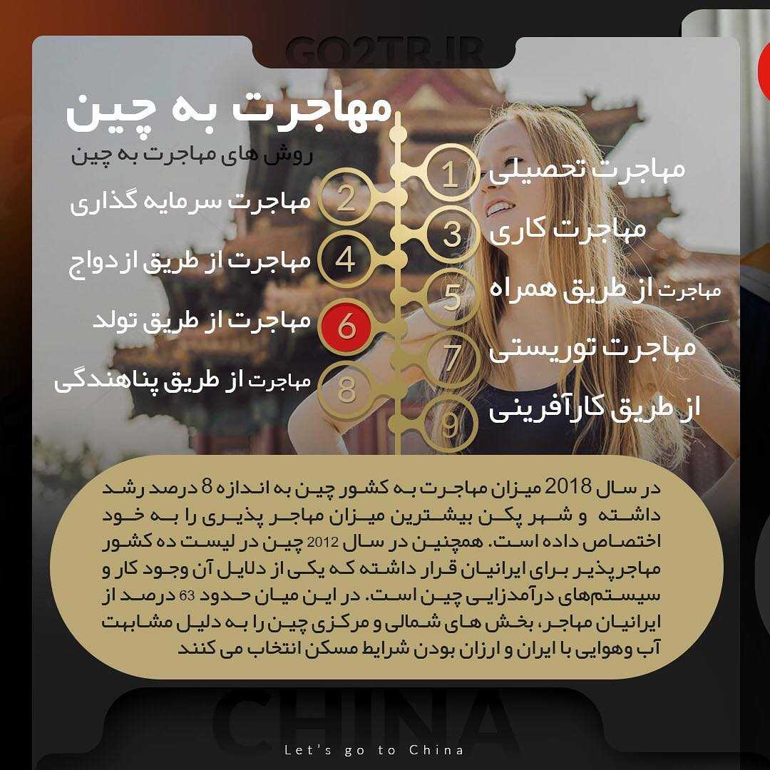 ▪️ چکیده اطلاعات در مورد کشور چین ▪️ #چین #مهاجرت #تحصیل #اعزام #go2tr #go2tr_china #go2