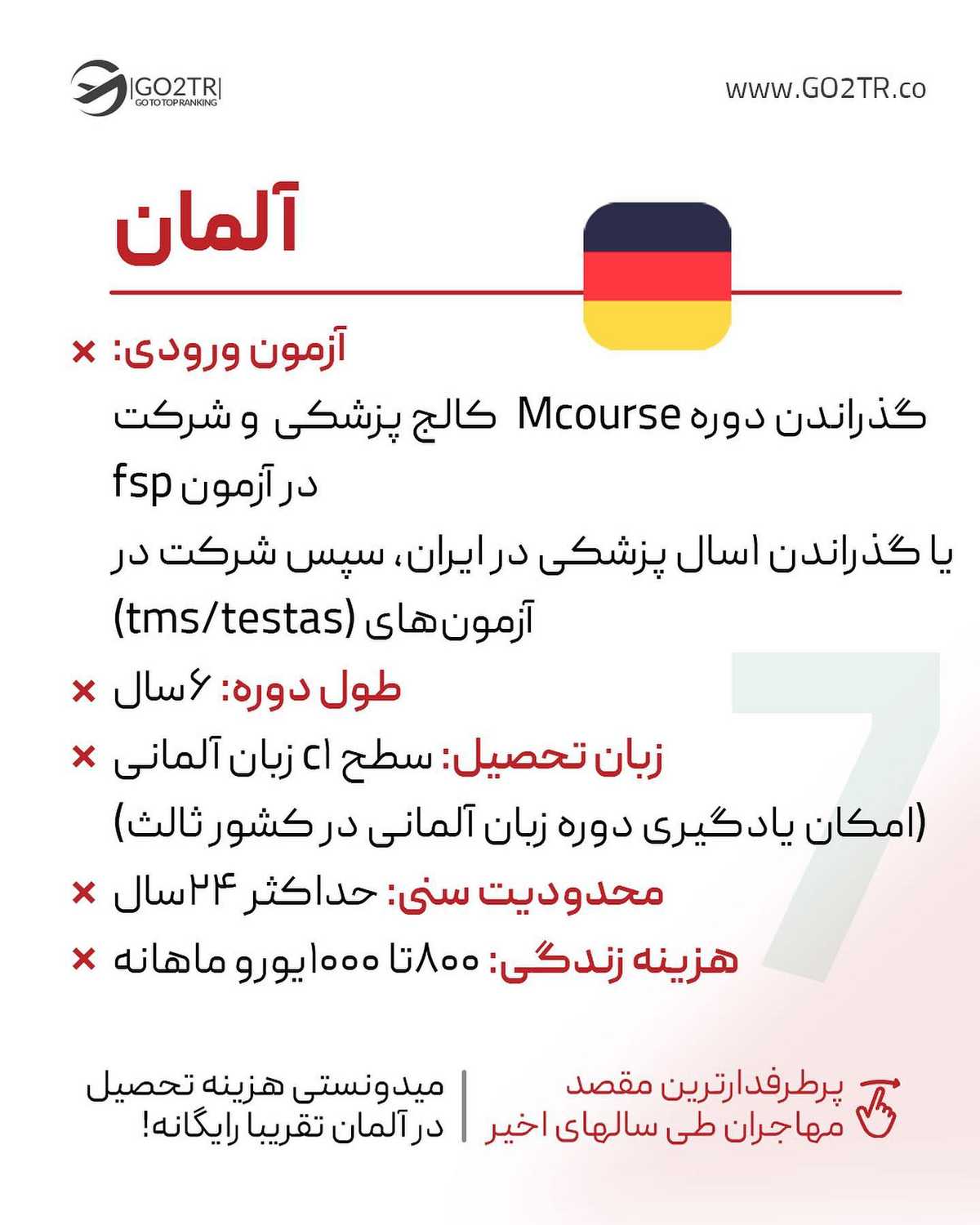 بنطرت پزشکا بعد تحصیل، تو کدوم یک از هفت مقصدی که برات گفتیم، درآمد بیشتری دا