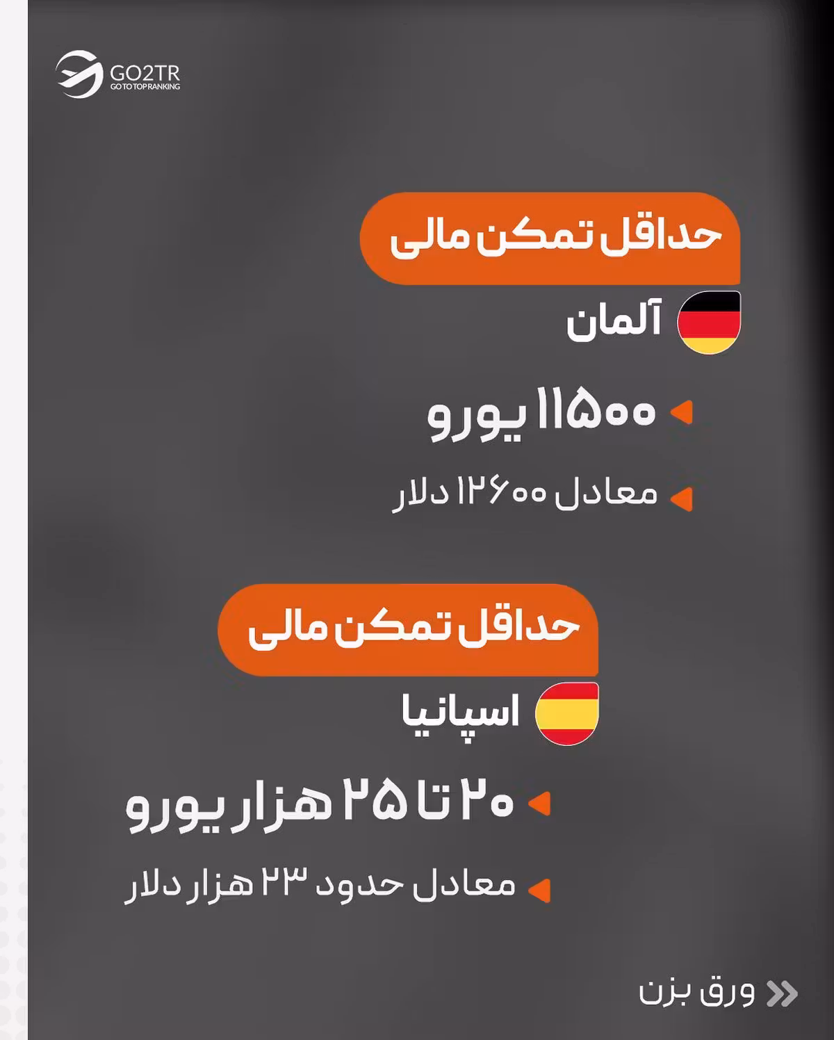 یکی از بزرگترین هزینه های مهاجرتو کم یا حذف کن! 🤩 . • ✅قبل از هرچیز اینو بدون