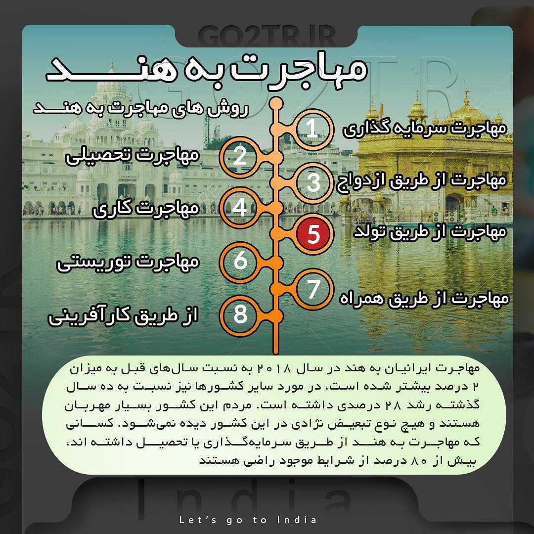 🇮🇳 چکیده اطلاعات در مورد کشور هند 🇮🇳 جایزه پست : با اشتراک گذاری پست در اس