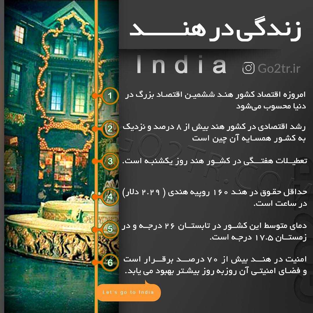 🇮🇳 چکیده اطلاعات در مورد کشور هند 🇮🇳 جایزه پست : با اشتراک گذاری پست در اس