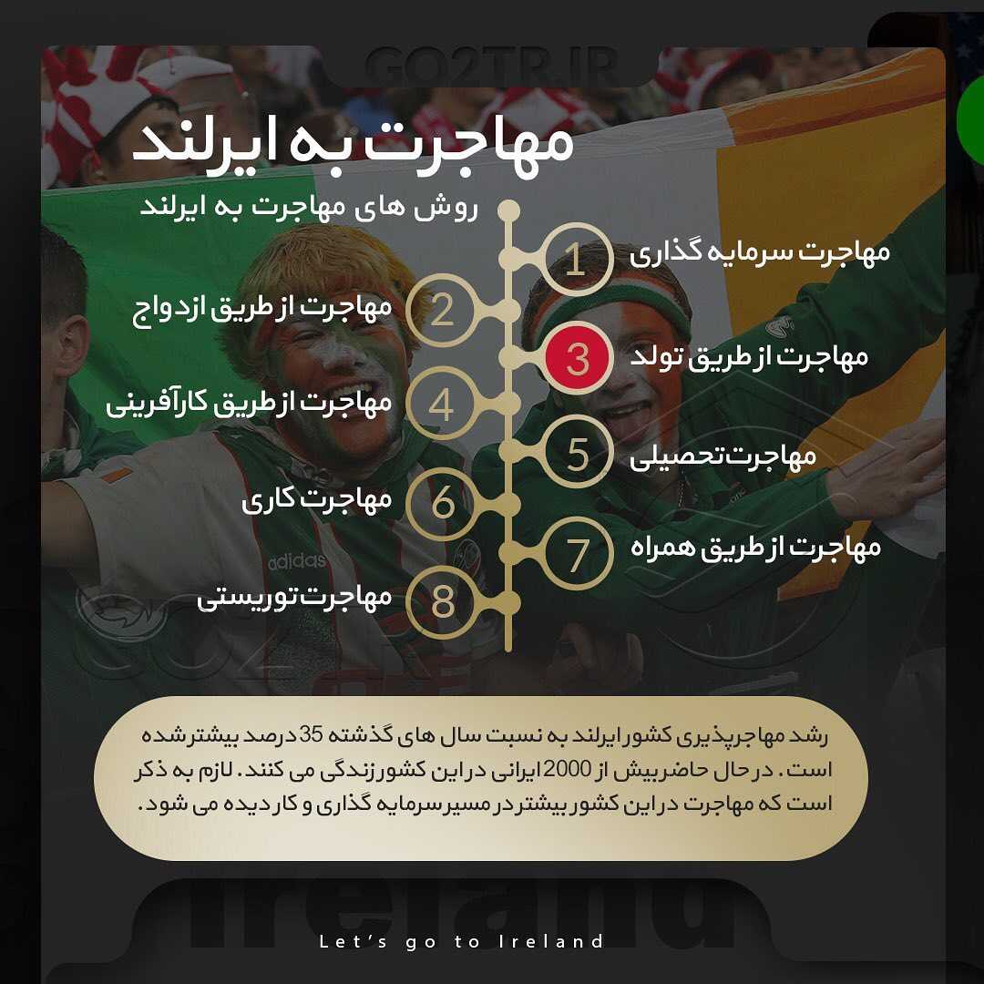 🇮🇪 چکیده اطلاعات در مورد کشور ایرلند 🇮🇪 . برای دریافت اطلاعات کامل تماس