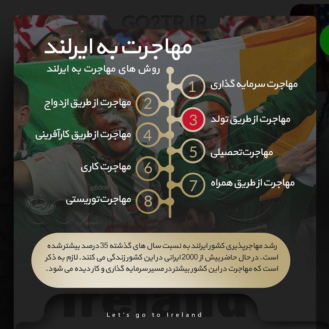🇮🇪 چکیده اطلاعات در مورد کشور ایرلند 🇮🇪 . ‎برای دریافت اطلاعات کامل تماس 
