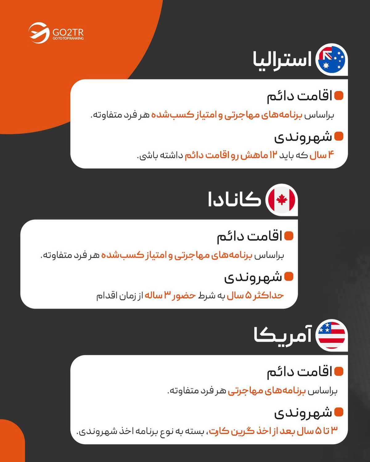 میخوای اقامت دائم و بعدش پاسپورت بگیری یا میخوای بعد تحصیل یا کار برگردی ایرا