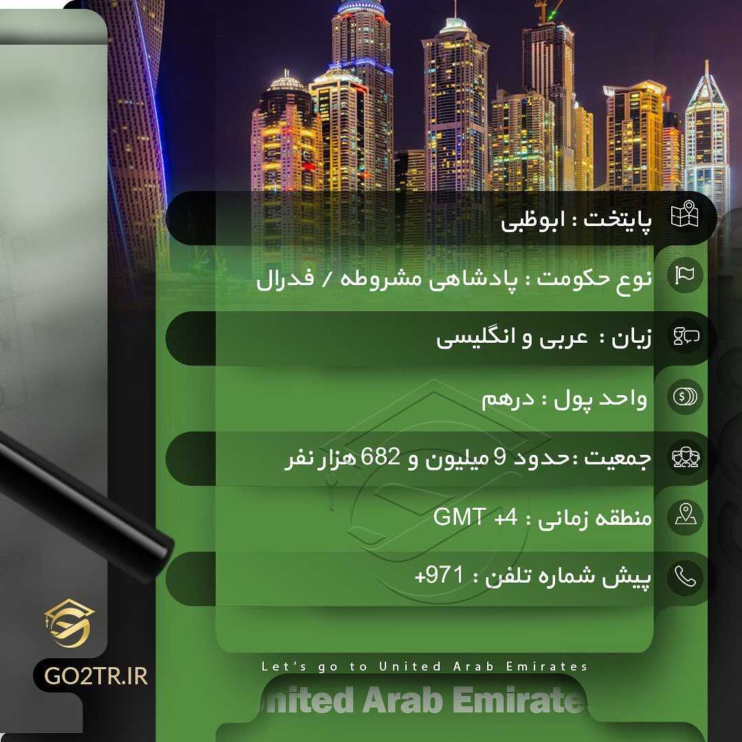🇦🇪 چکیده اطلاعات در مورد کشور امارات ... . برای دریافت مشاوره با شمارههای