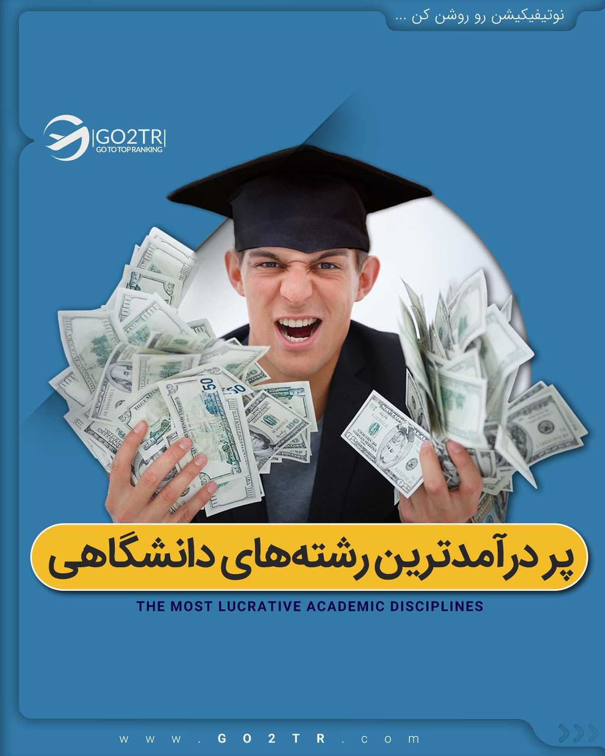 آیا شغل شما هم تو این لیست بود؟ . • ✔️جالبه بدونین در سال ۲۰۱۹ چهل درصد مهاج