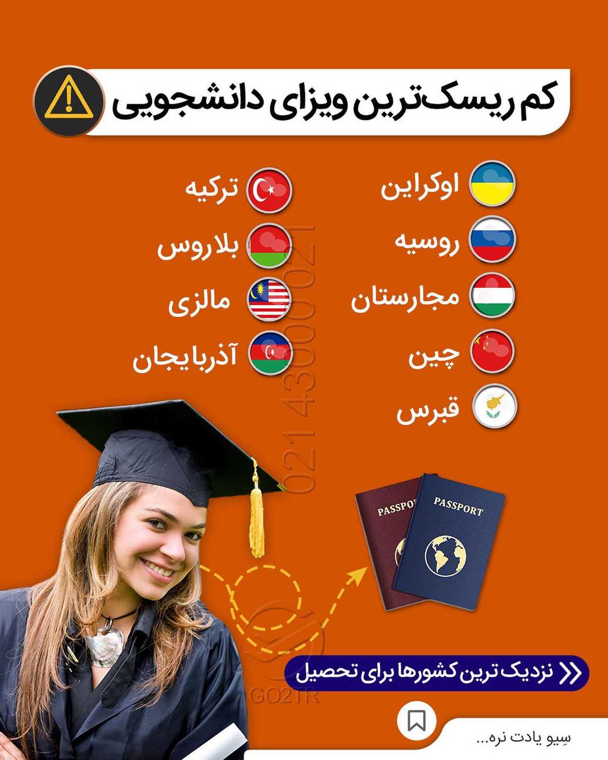 بهترین مقصد مهاجرت کجاست؟! 😱 . • ✔️یا بهتره بپرسم بهترین مقصد مهاجرت برای ش