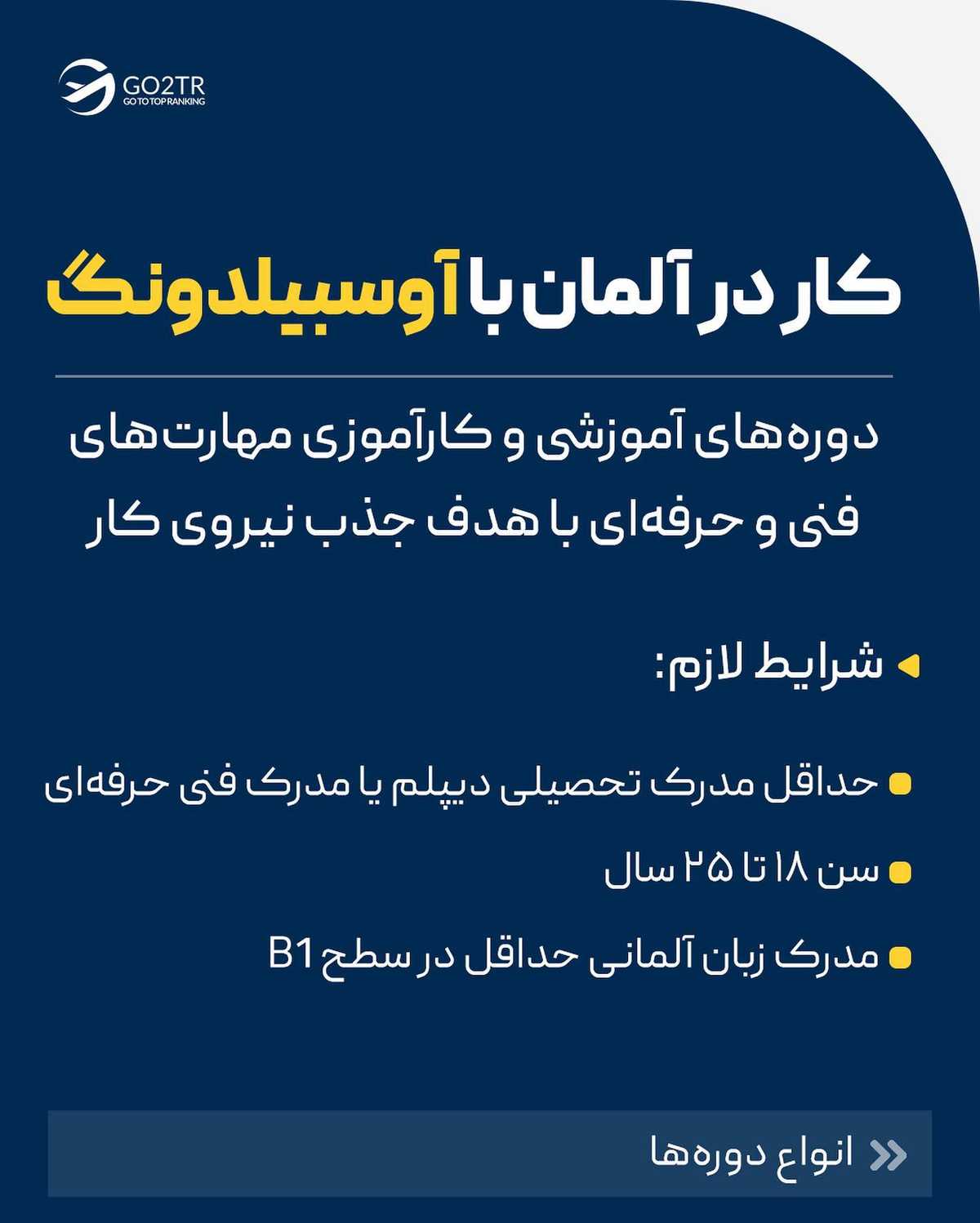 اگه قصد مهاجرت به آلمان رو داری، تو کامنت برامون بنویس چی تا الان باعث شده اقد
