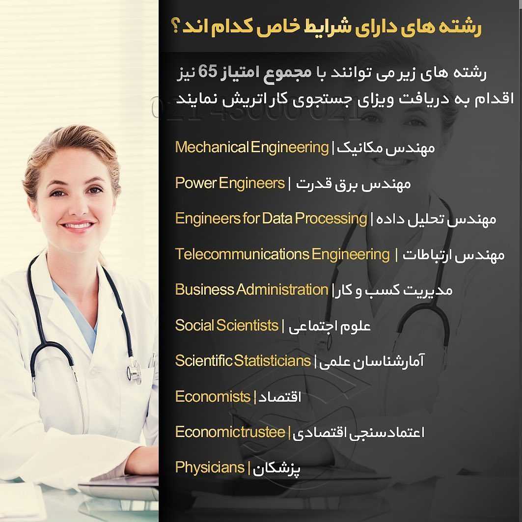 شش ماه فرصت داری تو این کشور دنبال کار بگردی 🤩 🇦🇹 . • کشورهای محدودی هستند 
