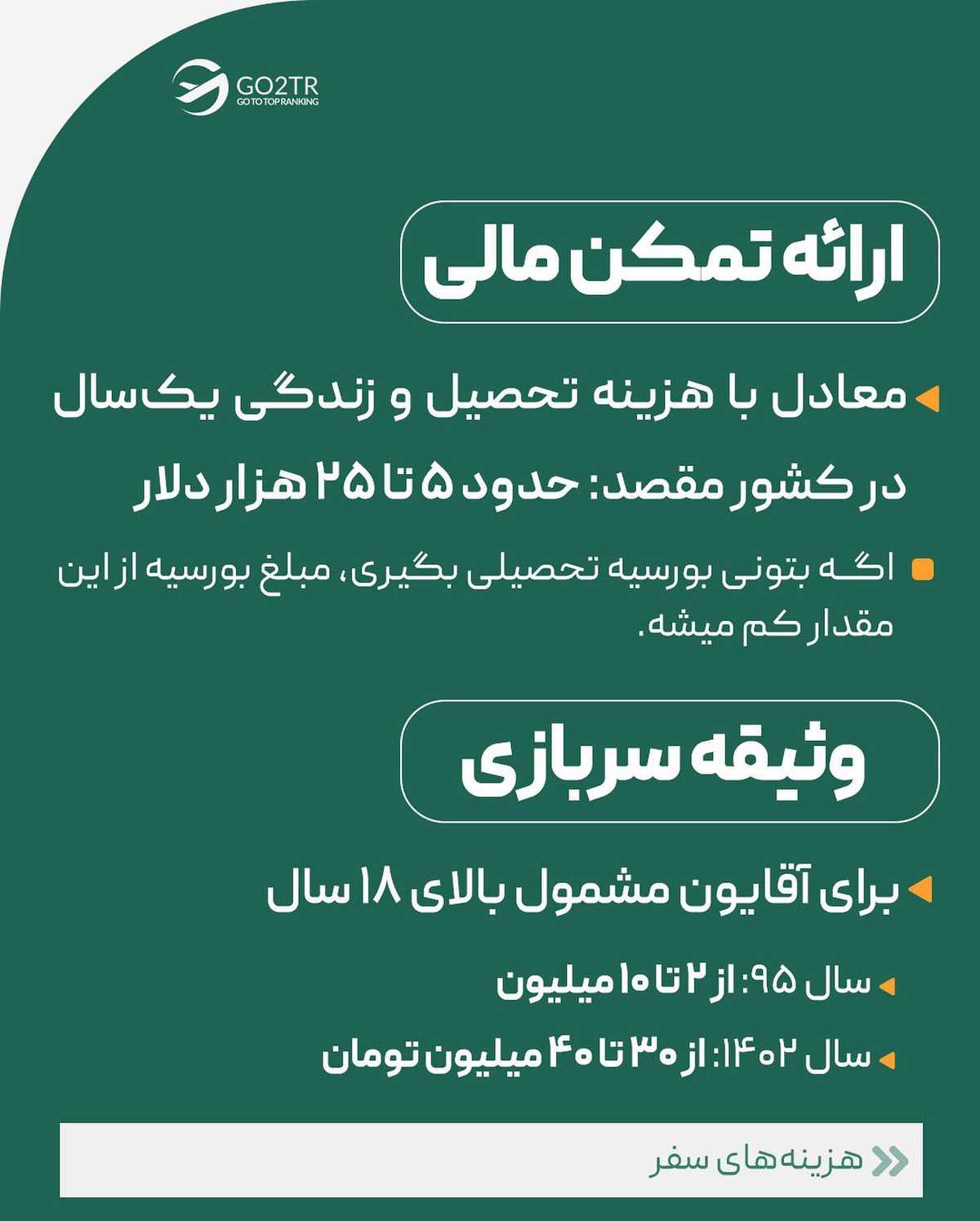 از این هزینههای پنهان خبر داشتی؟ 😳 . • ✅علاوه بر هزینههایی که برای رسیدن