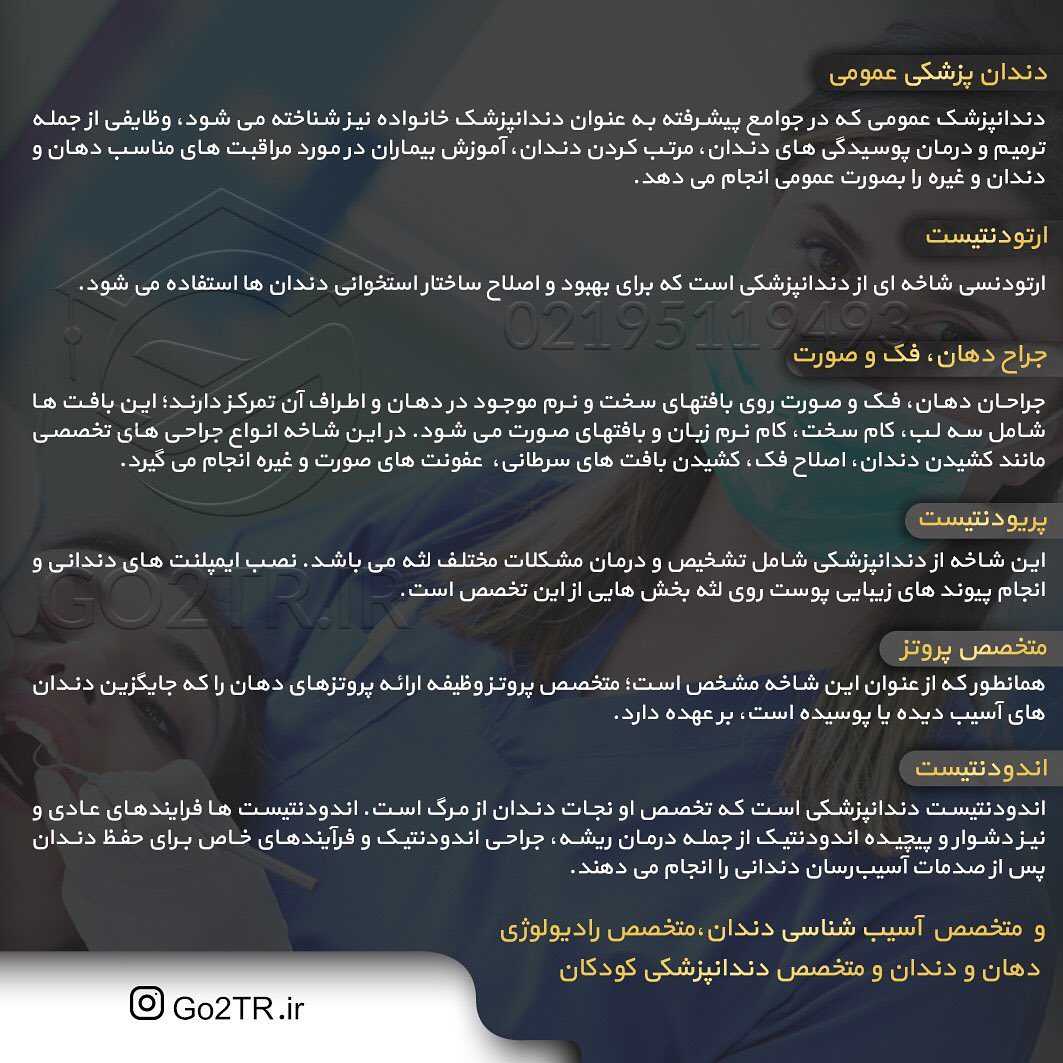🎓 تحصیل در رشته دندانپزشکی در کشورهای دنیا و بررسی برترین دانشگاههای این