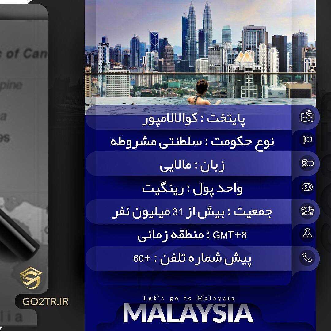 کشور مالزی 🇲🇾 . چکیده اطلاعات کلی در مورد زندگی، سفر، مهاجرت و تحصیل در کشور