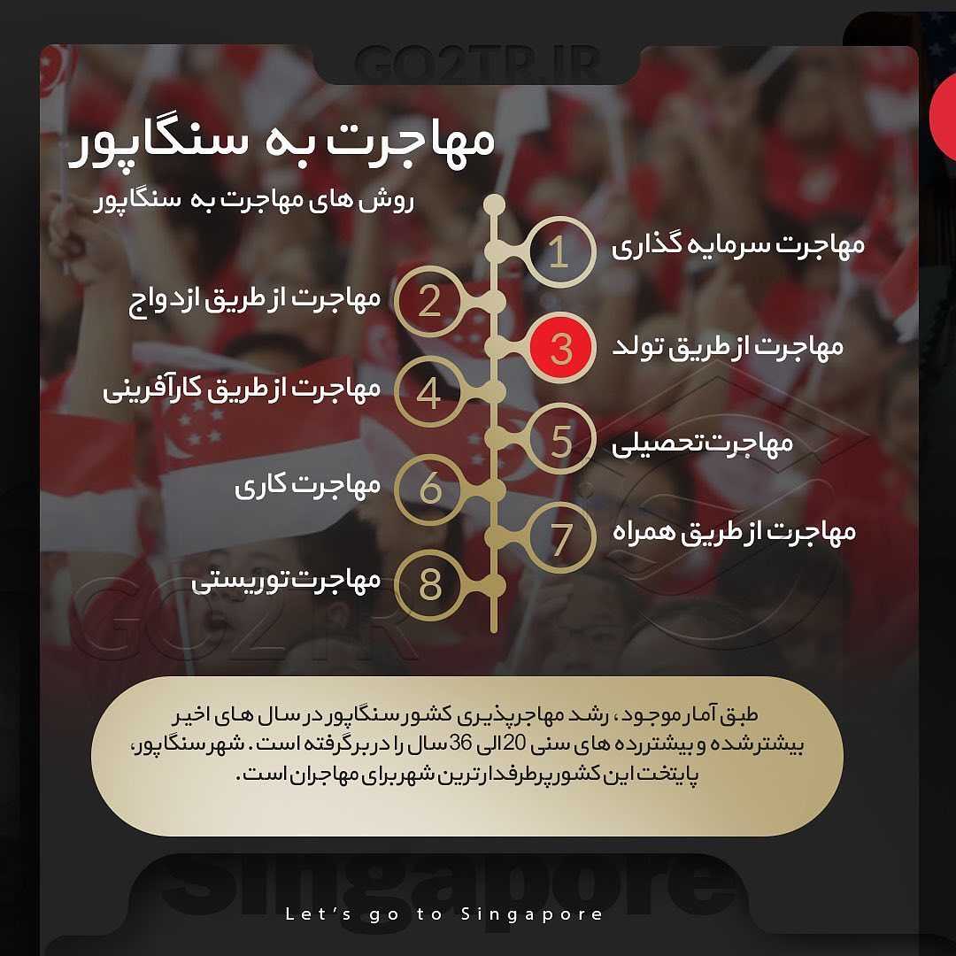 🧳این هفته همراه بهناز به #سنگاپور‌ سفر می‌کنیم، تا باشرایط زندگی و تحصیل در