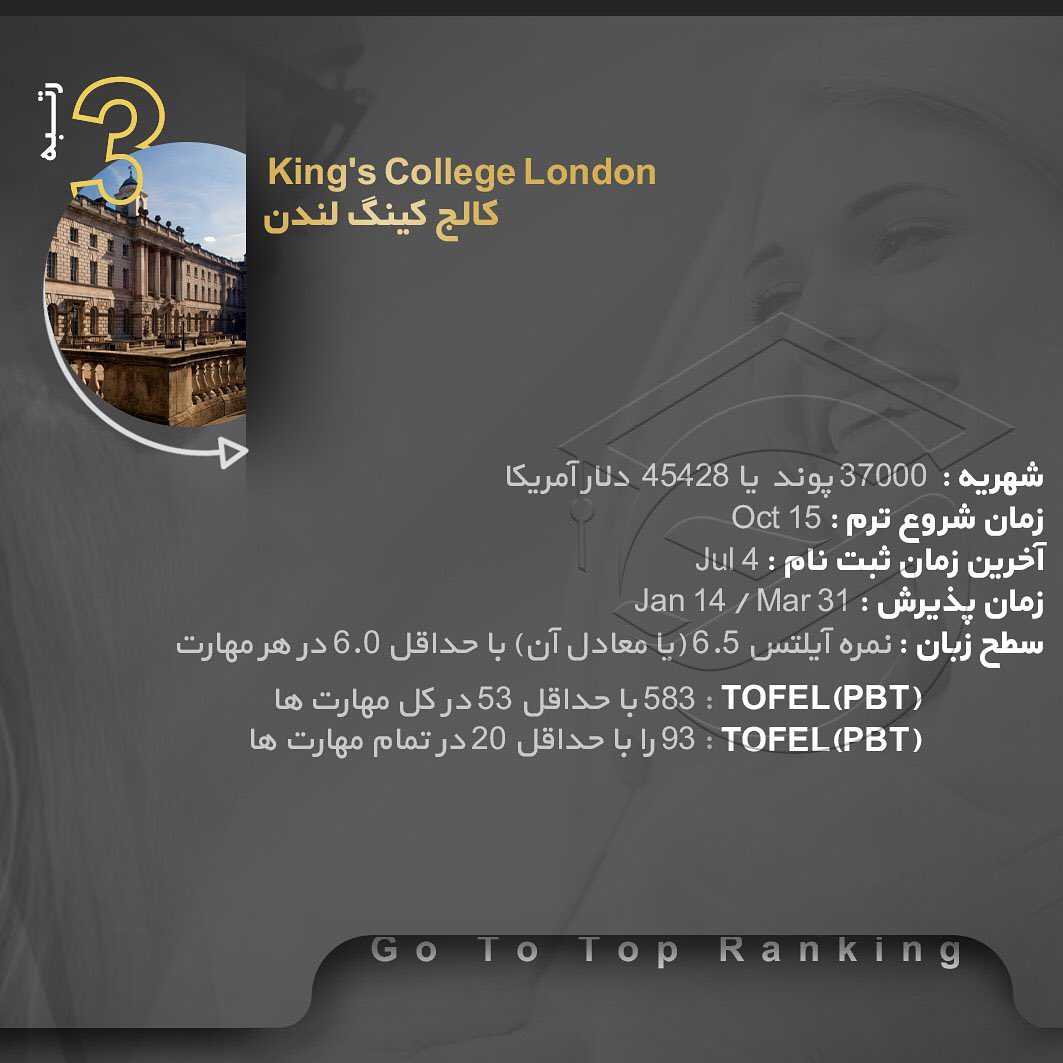🎓 تحصیل در رشته دندانپزشکی در کشورهای دنیا و بررسی برترین دانشگاههای این