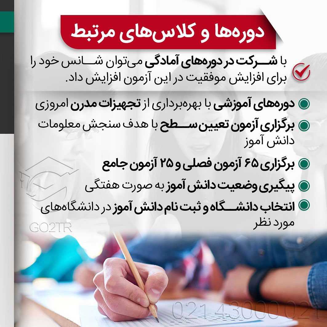 میدونی با نتیجه این ازمون برا چندتا کشور میشه اپلای کرد؟ 🥳 . • ✔️برای تحصیل