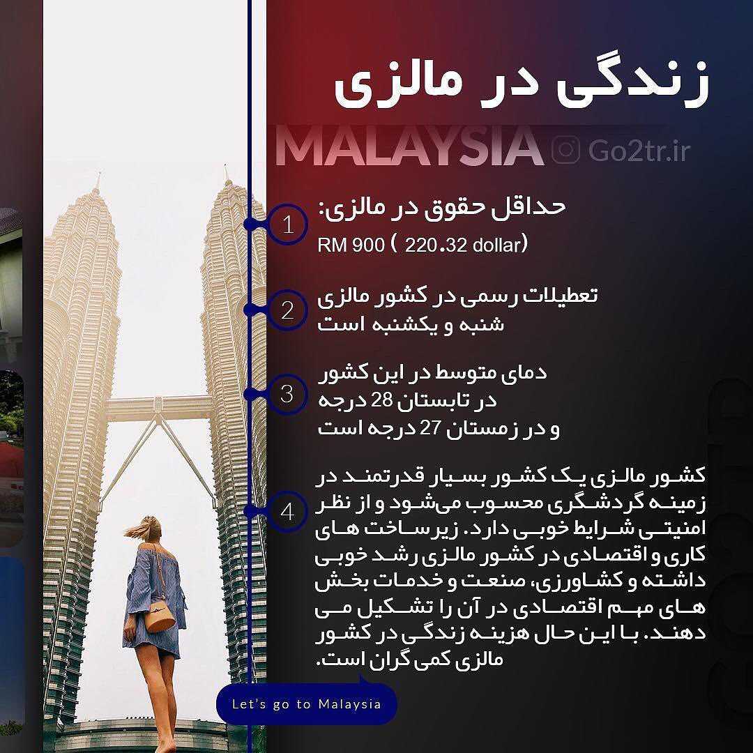 کشور مالزی 🇲🇾 . چکیده اطلاعات کلی در مورد زندگی، سفر، مهاجرت و تحصیل در کشور