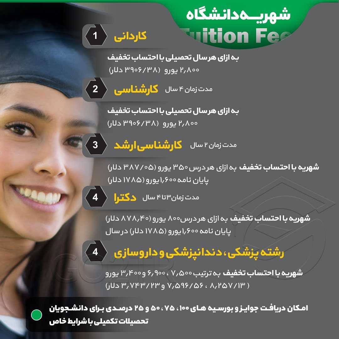 دانشگاه خاور نزدیک، قبرس شمالی 🎓 . اطلاعات کامل و شرایط اخذ پذیرش از #دانشگاه