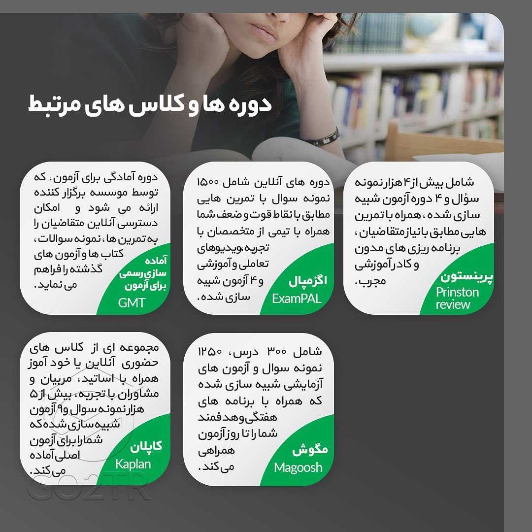 ‏📝 #GMAT . آزمون #جی_مت از مهم‌ترین آزمون‌های استاندارد در سطح جهانیه که به طو