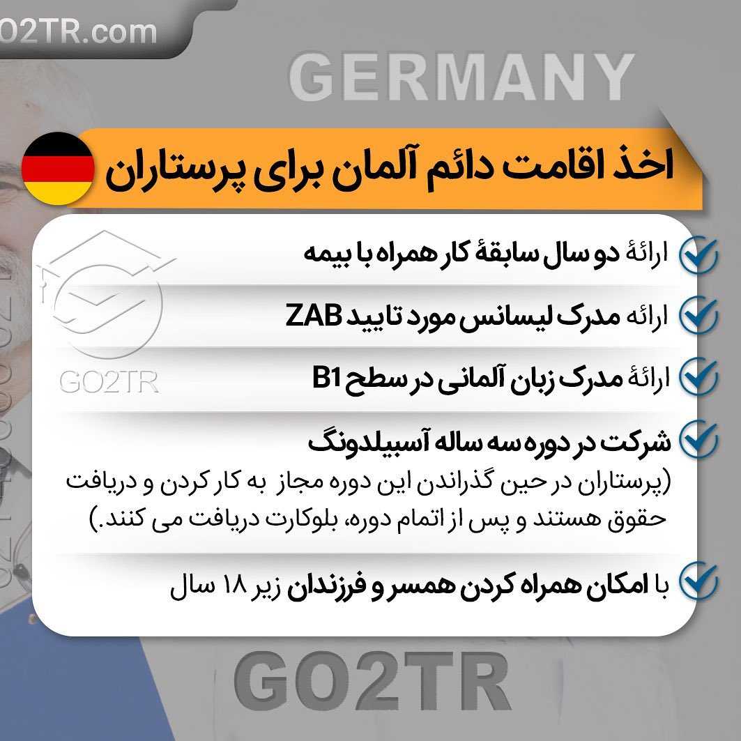 پرستاران به چه کشورهایی مهاجرت میکنن؟ 🔺 . • ✔️بنا به اطلاعیه مراجع رسمی ت