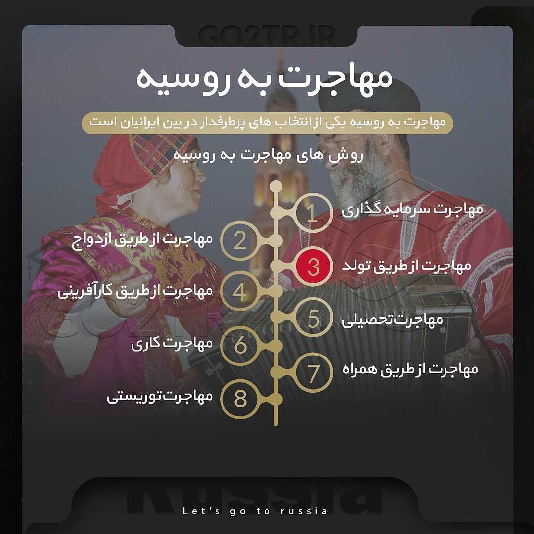 کشور روسیه 🇷🇺 . چکیده اطلاعات در مورد کشور محبوب و پرطرفدار روسیه رو در این