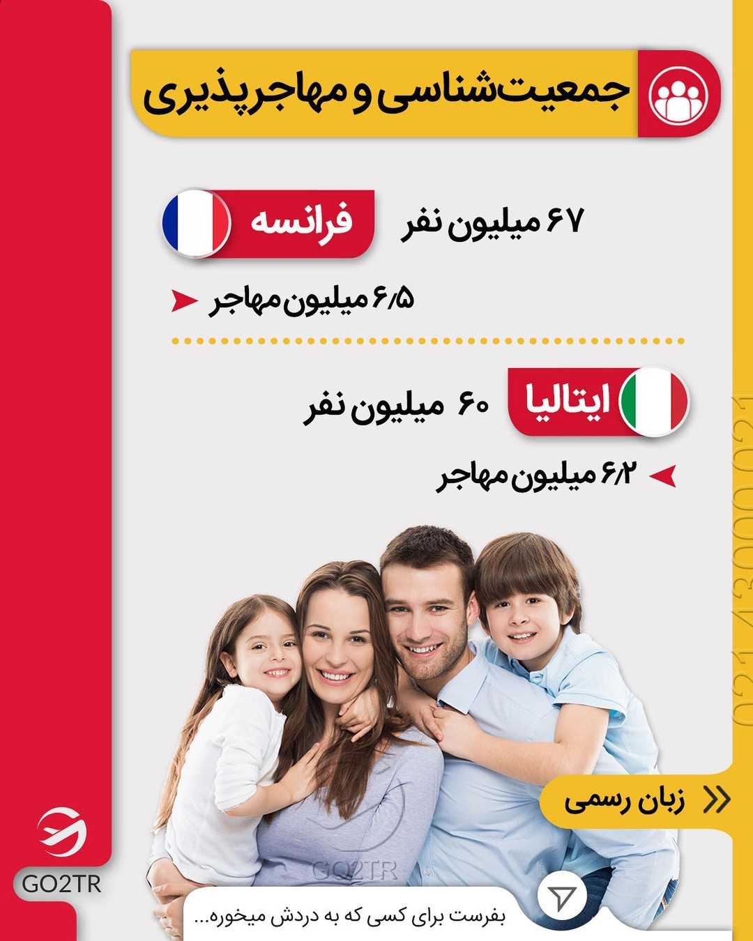 تو باشي کدومو انتخاب میکنی؟😰 . • چرا که این کشورها علیرغم خیلی از کشورهای ار