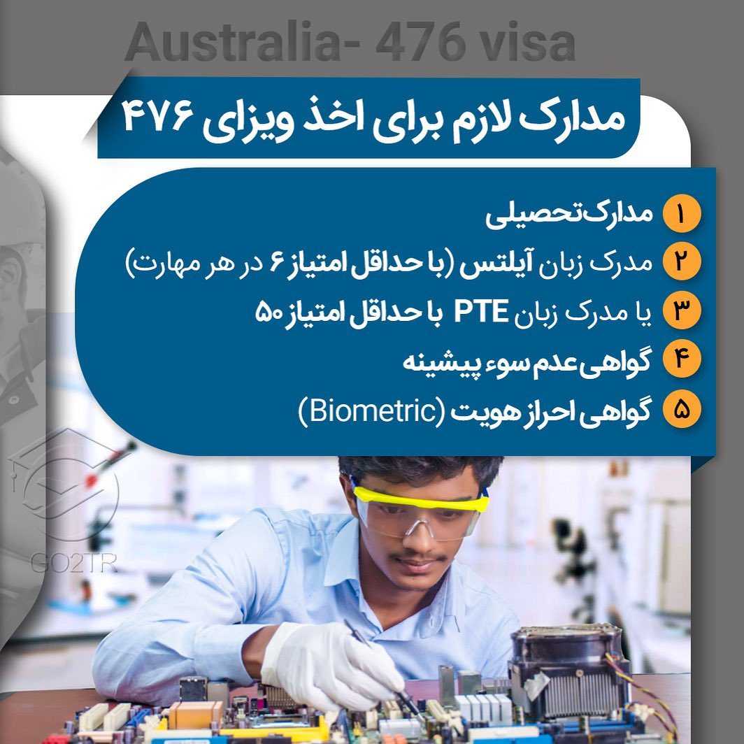 اگر به تازگی از دانشگاه تهران یا امیرکبیر فارغالتحصیل شدی نگران پیدا کردن ک