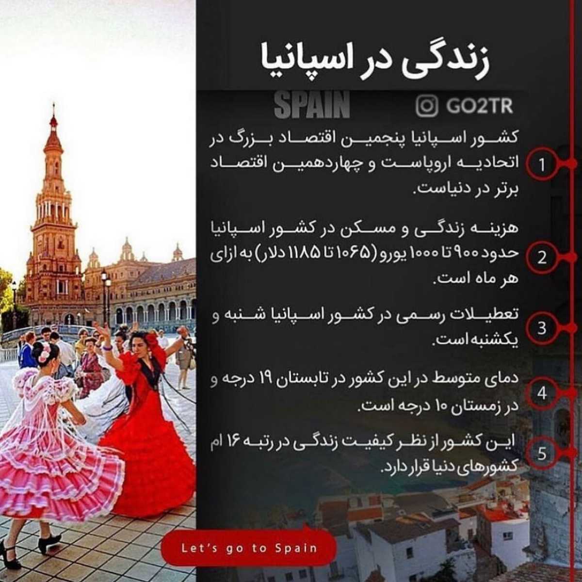 برای تحصیل یا کار یا سرمایه گذاری اسپانیا رو انتخاب میکنی؟ 🤩 . • میدونین سه ت