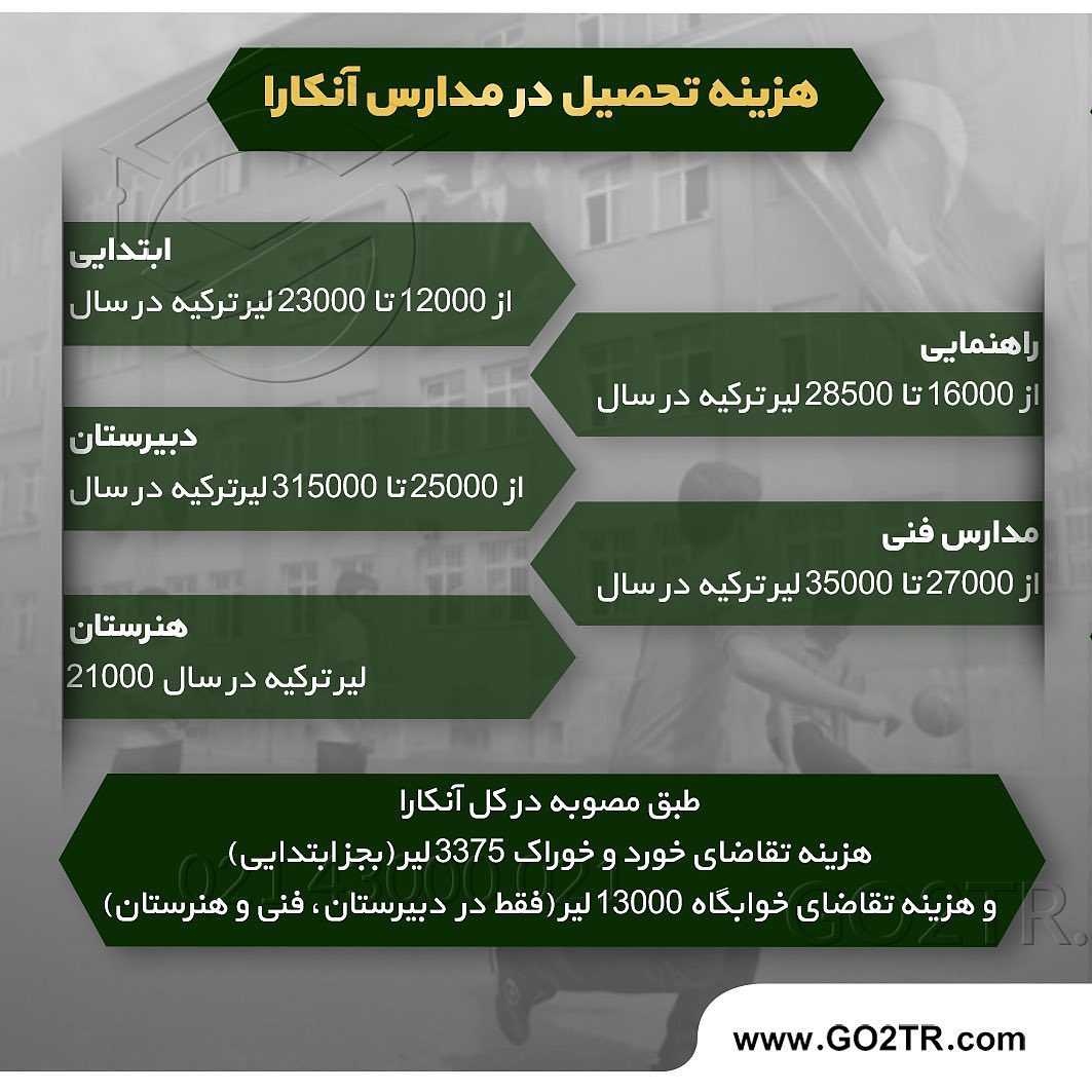تحصیل در مدارس ترکیه 🇹🇷 . • اگر تمایل دارید تا فرزندتون تحصیلات خودش در خار
