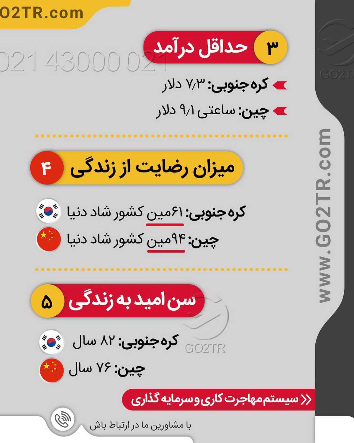 طرفدارهای کره جنوبی بیشترن یا چین؟ 🥳 . • ✔️تا قبل از ماجرای کرونا، چین هم طر