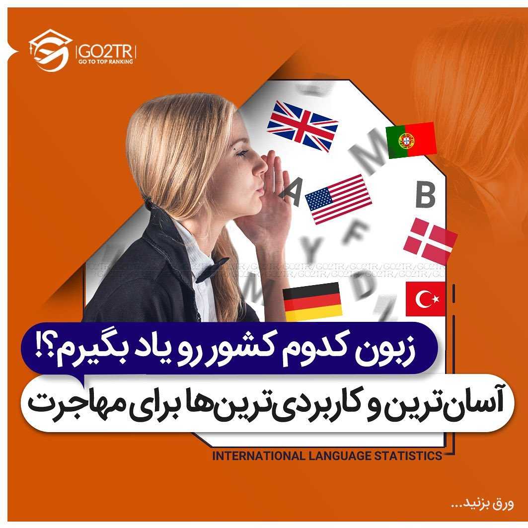 می دونید زبان فارسی و ترکی بعد از زبان هایی مثل چینی، از سخترین زبان های دنیا