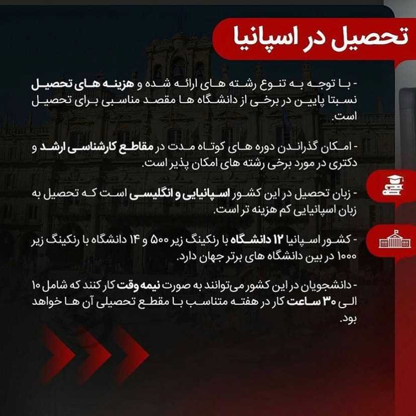 برای تحصیل یا کار یا سرمایه گذاری اسپانیا رو انتخاب میکنی؟ . • میدونین سه تا ا