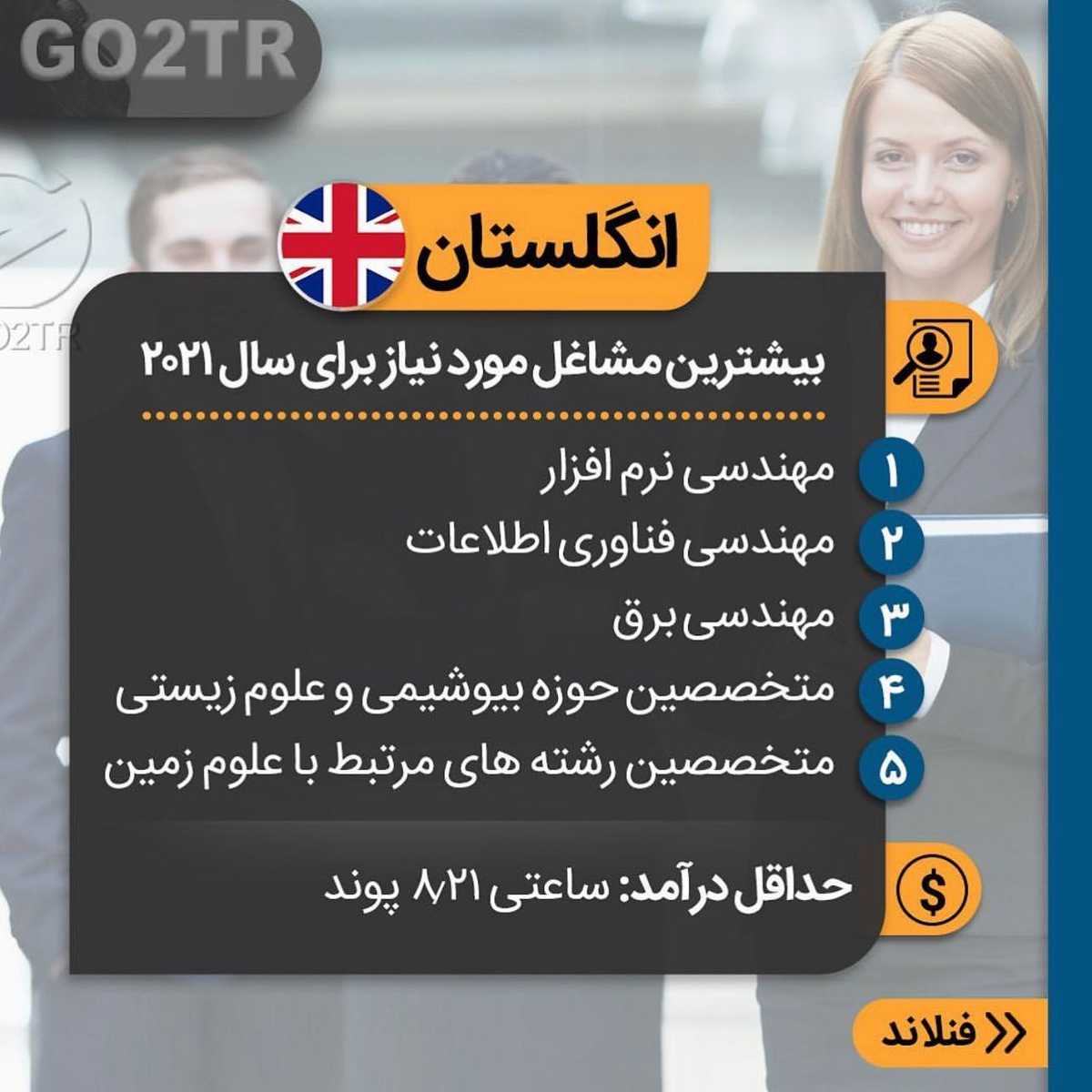 میدونی کدوم کشور به تخصص شما نیاز داره؟ 🧳 . • ✔️کشورهای مهاجرپذیر معمولا هر