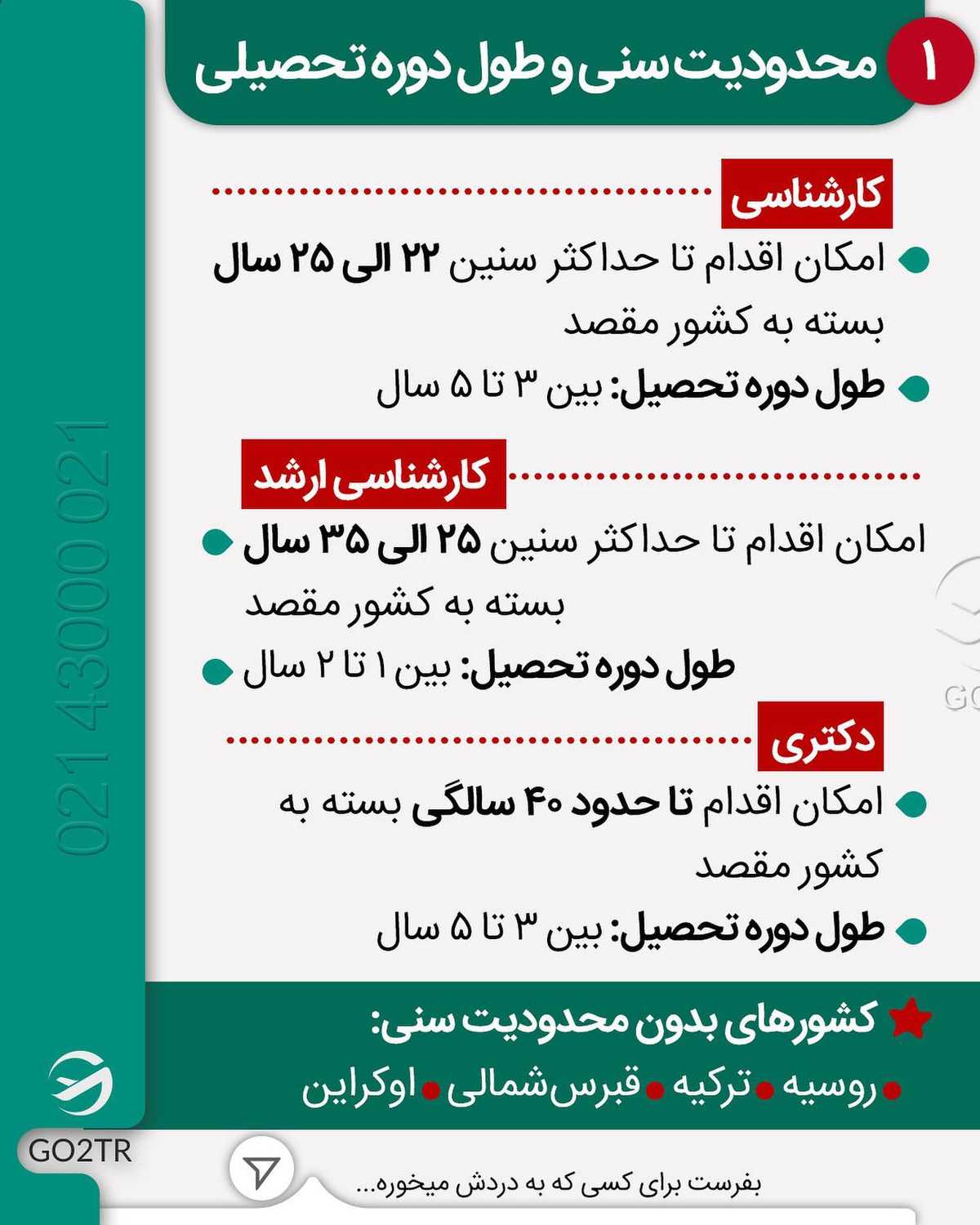 نمیدونی چه زمانی اپلای کنی بهتره؟ 😱 . • این بستگی به خود شما هم داره که تو چه
