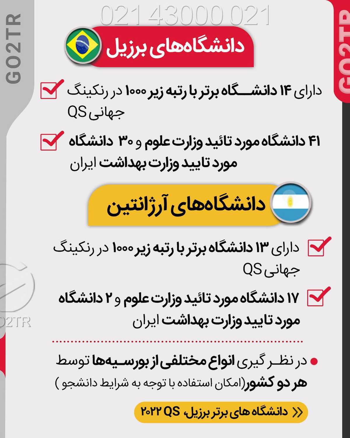 از یه سری کشورها حسابی غافل شدیم ها 🧐 بد نیس مروری کنیم به شرایط تحصیل تو کشو