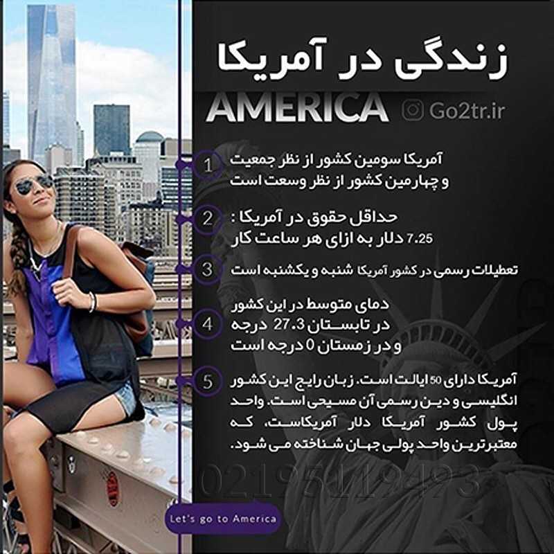انتخابات میتونه محدودیتهای مهاجرت به آمریکا برای ایرانیها رو تغییر بده؟ .