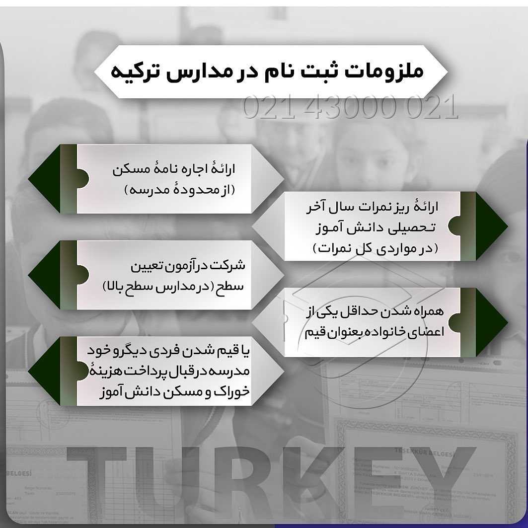 تحصیل در مدارس ترکیه 🇹🇷 . • اگر تمایل دارید تا فرزندتون تحصیلات خودش در خار