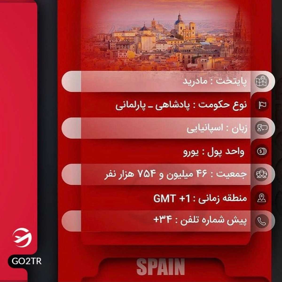 برای تحصیل یا کار یا سرمایه گذاری اسپانیا رو انتخاب میکنی؟ 🤩 . • میدونین سه ت