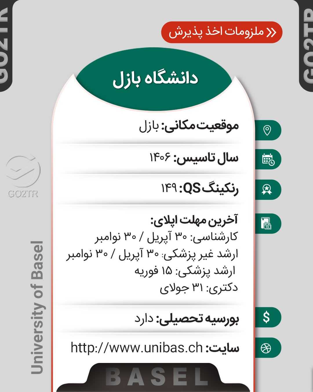 زودتر مدارکتو آماده کن تا دیر نشده! 😱 . • ✅باید بدونین که طبق آمارهای سال ۲۰۱