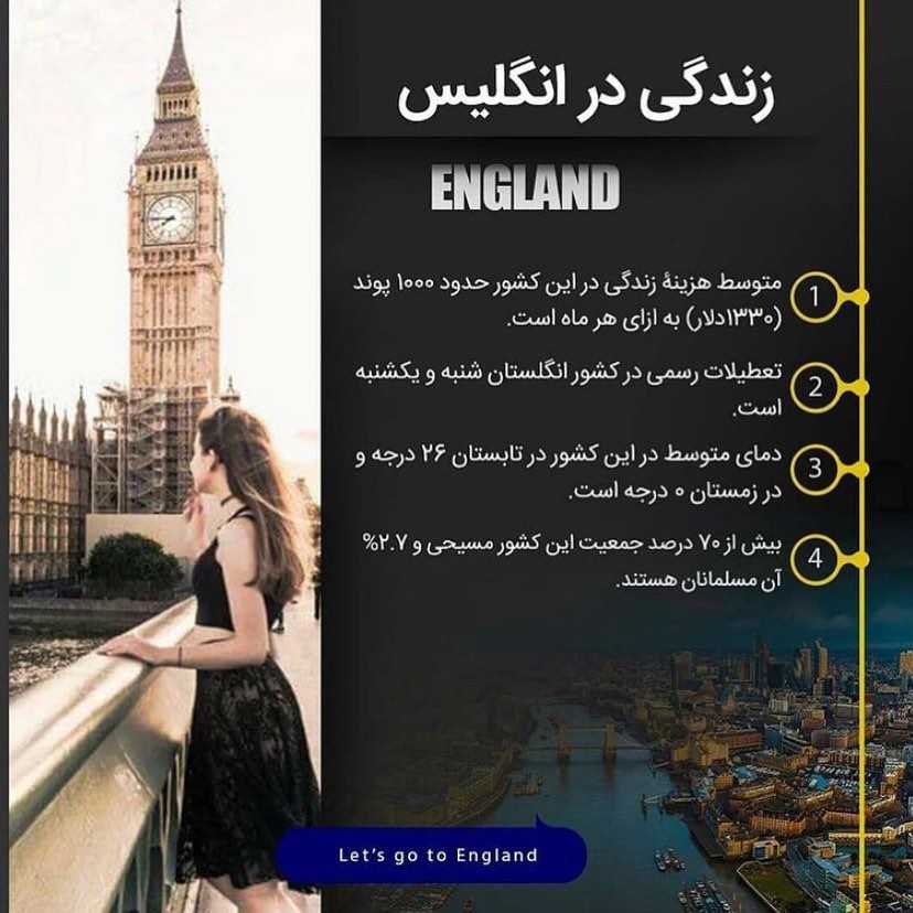 پرطرفدارترین راه مهاجرت به انگلیس میدونی چیه ؟ بله مهاجرت از طریق اخذ پذیرش و
