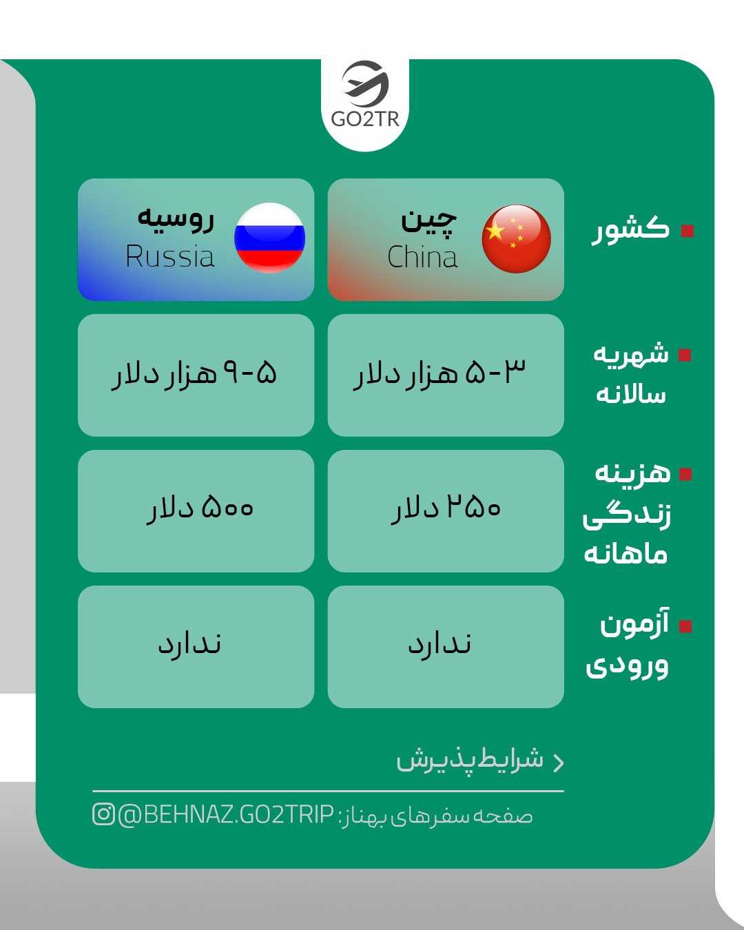 حالا به نظرت روسیه بهتره یا چین؟ . • ✅چین و روسیه، ۲ تا مقاصد با امکان ورود آس
