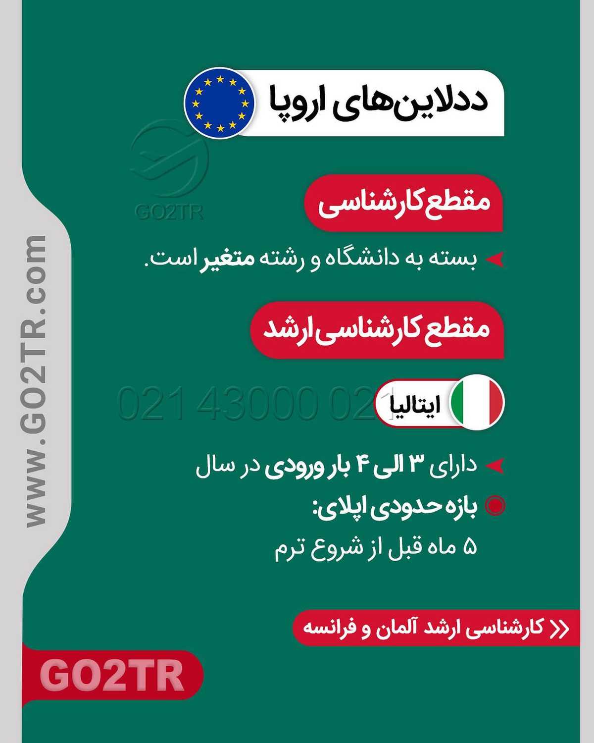 هنوز وقت داری تا مهر‌ امسال تو بهترین دانشگاه‌های دنیا درس بخونی🤩 ایتالیا،