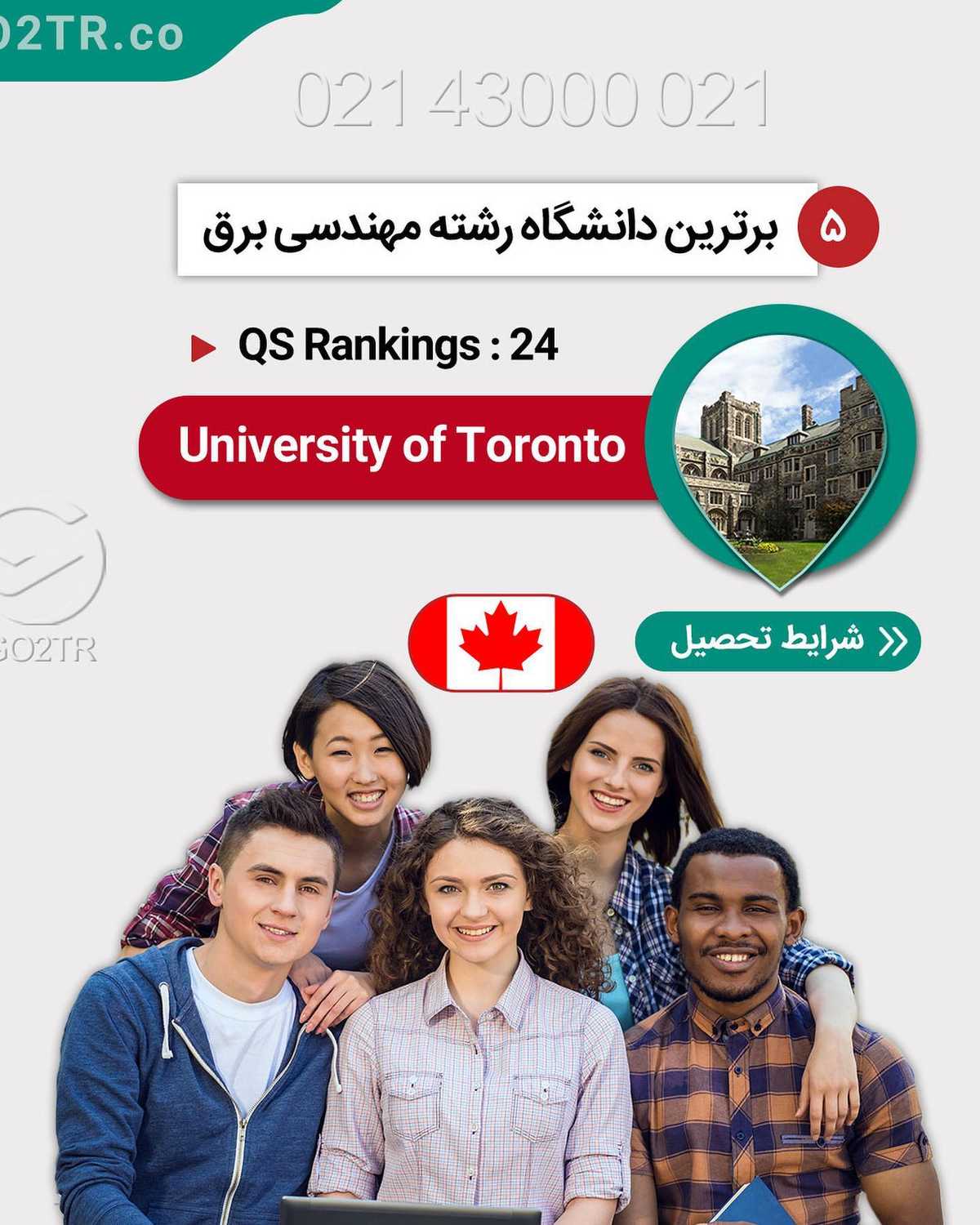 به مناسبت هفته جوان، یه سورپرایز ویژه برات داریم. پس حتما تا آخرین اسلاید باه